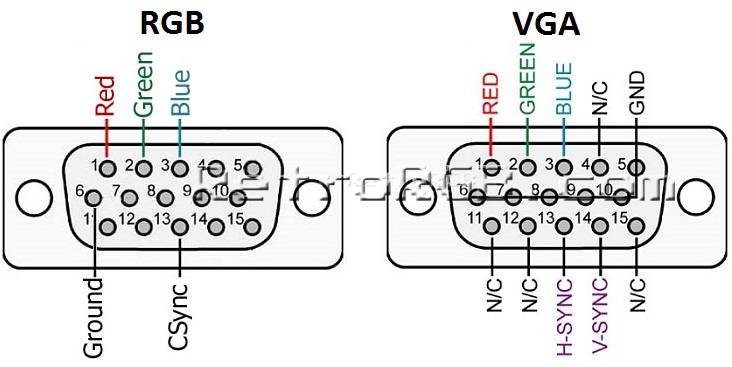 vgaconnector-02.jpg vgaconnector-02.jpg
